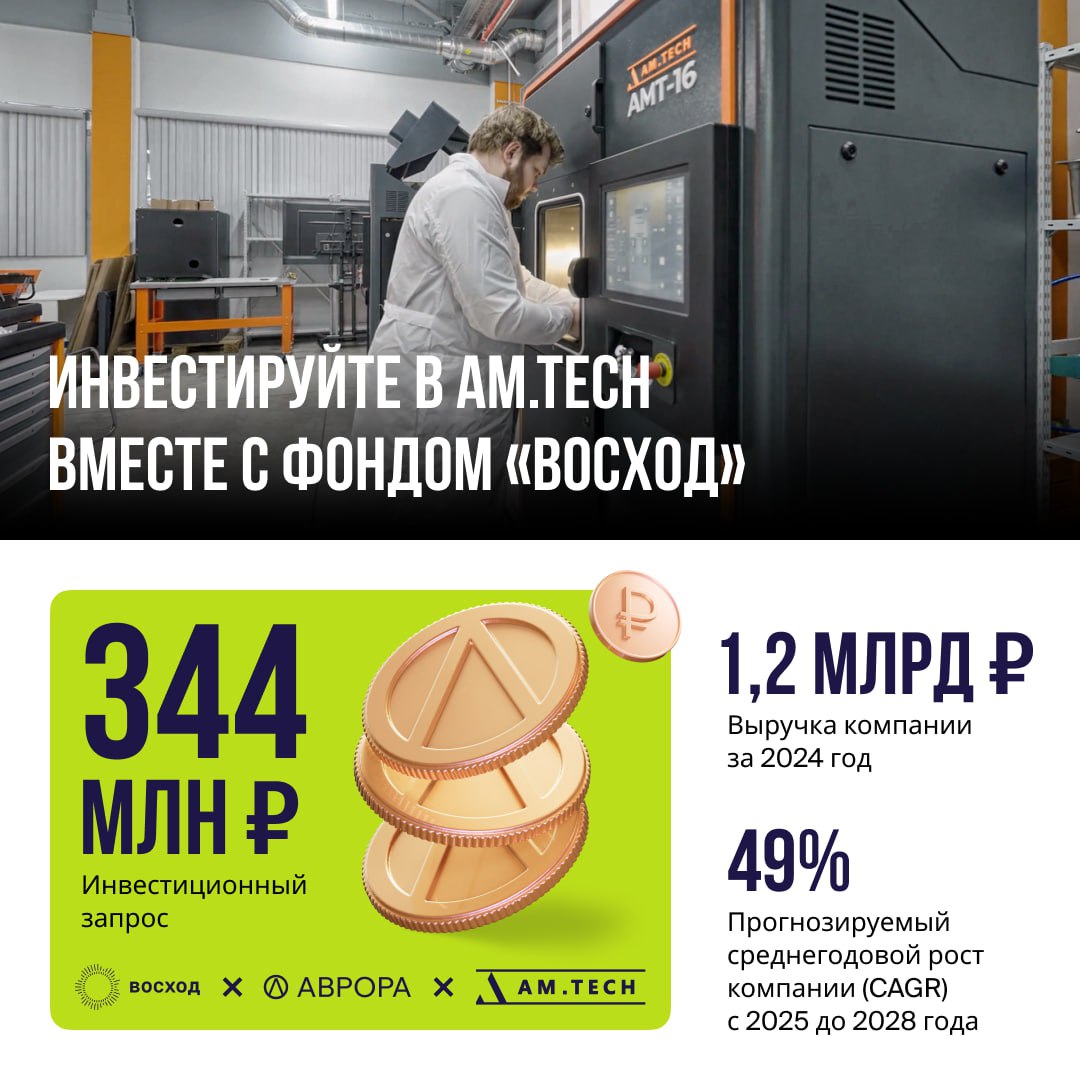 Π€ΠΎΡΠΎΠ³ΡΠ°ΡΠΈΡ ΠΏΠΎΡΡΠ°